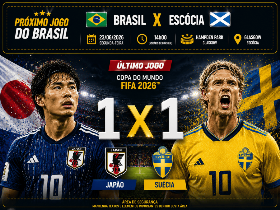 Japão empata com a Suécia e avança às oitavas da Copa do Mundo
